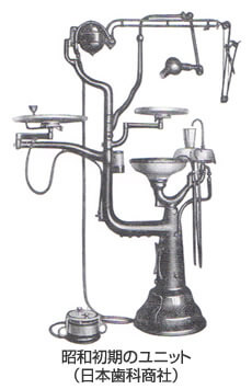 昭和初期のユニット｜岡山のお待たせしない治療で評判の歯医者【きむら歯科医院】